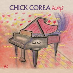CONCORD RECORDS - CHICK COREA: Plays, 3LP