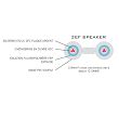 ATOHM ZEF SPEAKER metr bieżący - 3