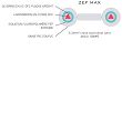 ATOHM ZEF MAX metr bieżący - 3