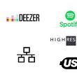 ATOLL MS120 Black, streamer, przedwzmacniacz, DAC (Qobuz, Tidal, Deezer, Spotify), Roon Ready - 3